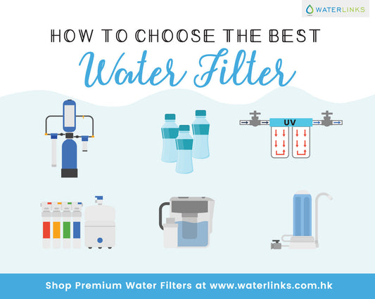 How to Choose the Best Water Filter (Infographic)